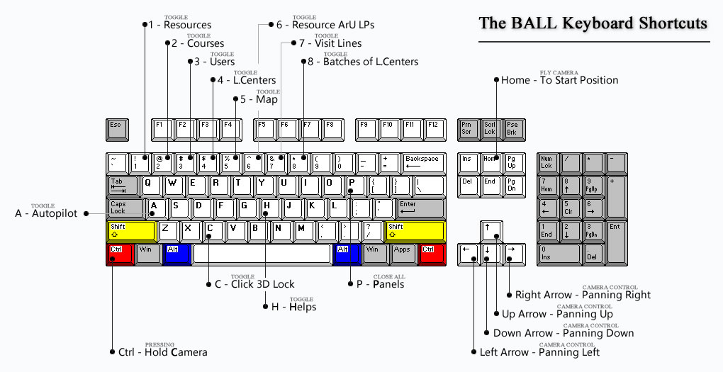 keyboard-shortcut